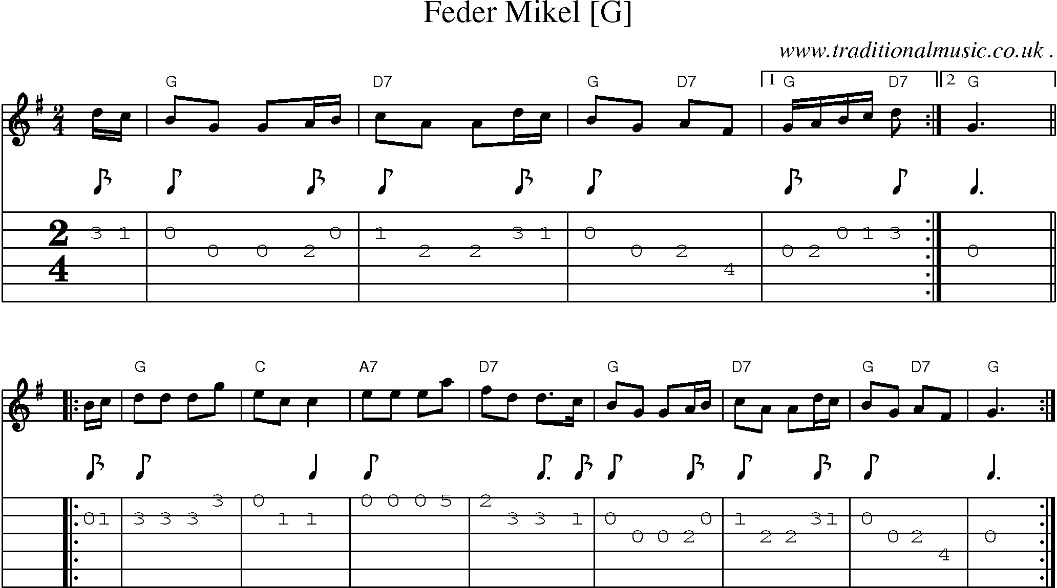 Sheet-music  score, Chords and Guitar Tabs for Feder Mikel [g]